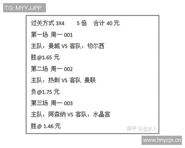 足球混合过关计算方法详解及实用技巧分享